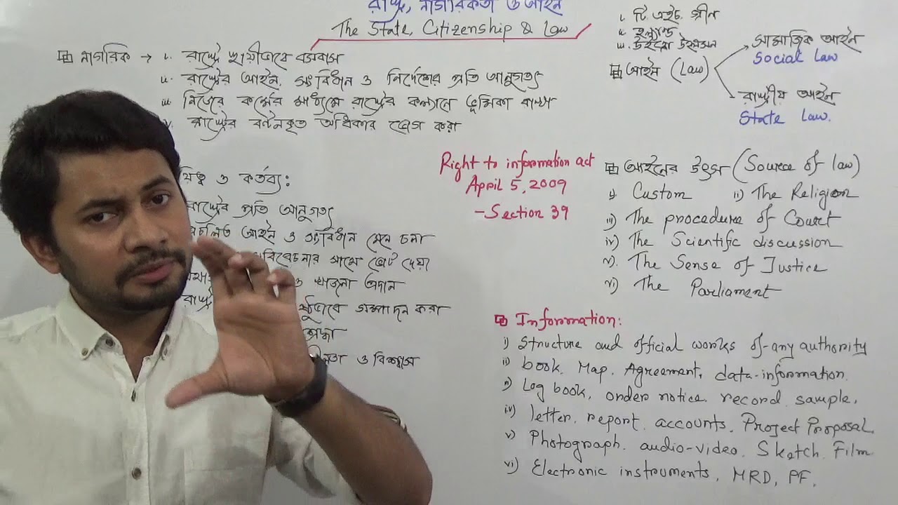SSC BGS Chapter 6 | part 2 | রাষ্ট্র, নাগরিকতা ও আইন | State, Citizenship and Law