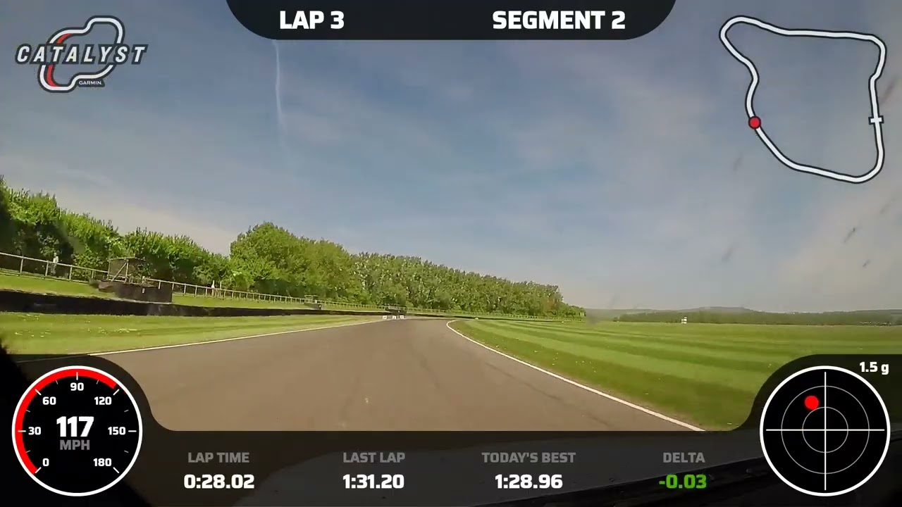 Goodwood Trackday in my BMW M2 Competition, fastest lap.