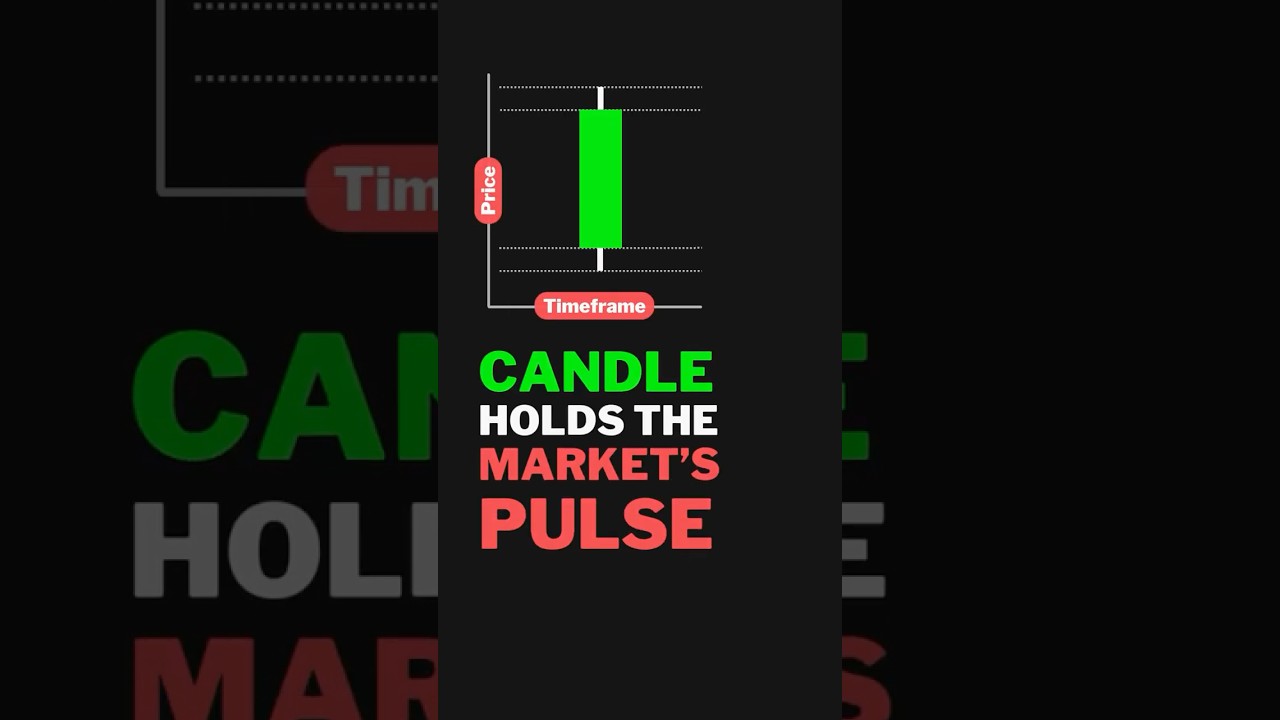 How to read candlestick price movement crypto trading 