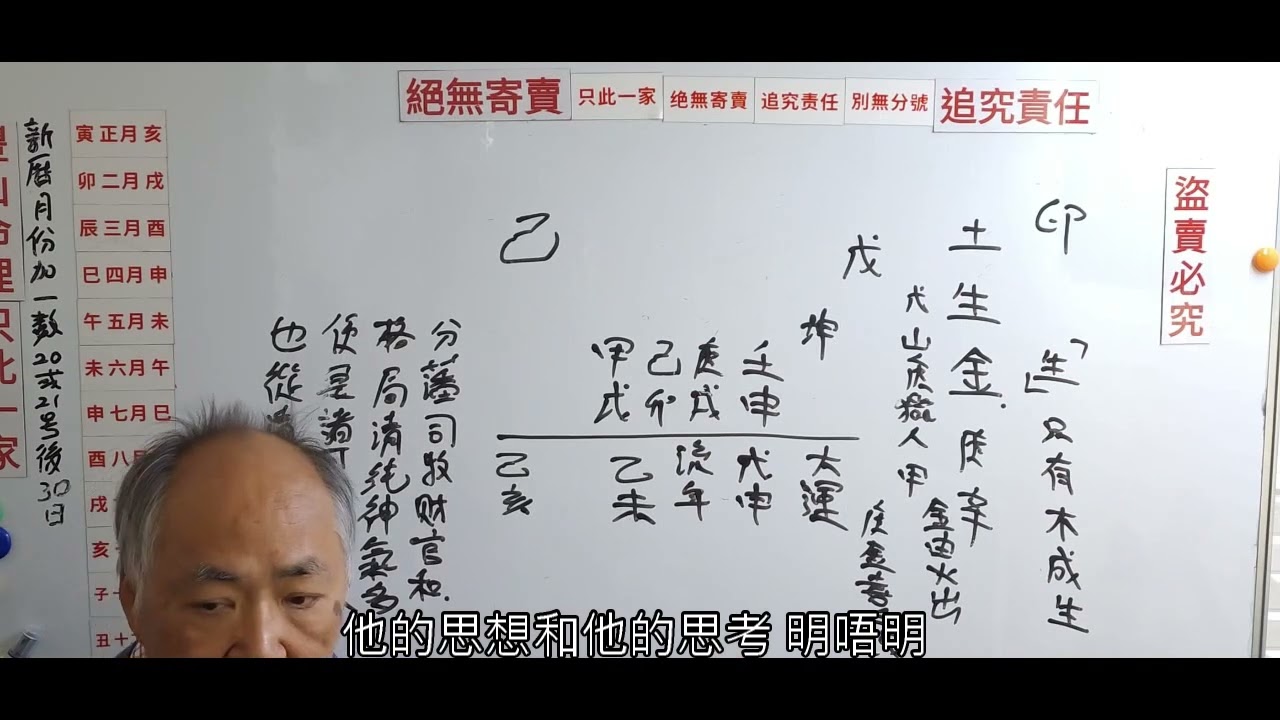 八字教室 271 土生金的認識及運用 八字例 7苦主