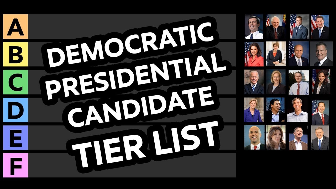 2020 Democratic Presidential Candidate Tier List