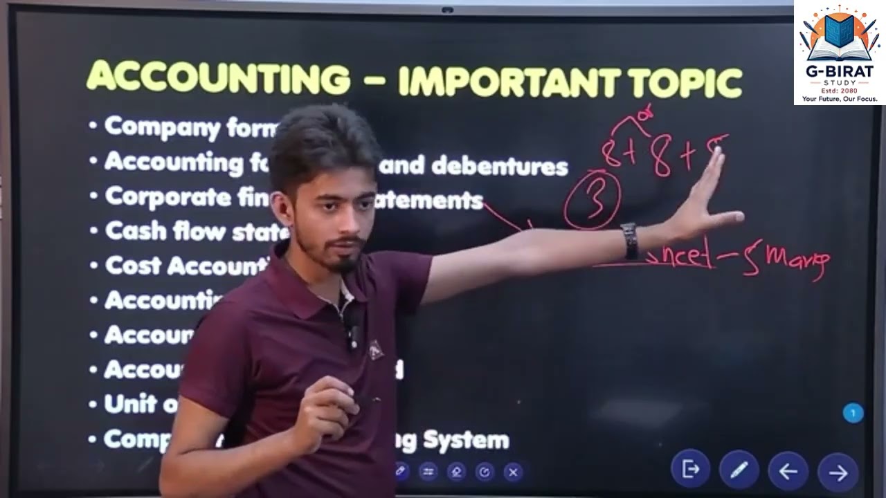 Score 4.0 GPA in Account | VVI Questions | Management NEB 2082