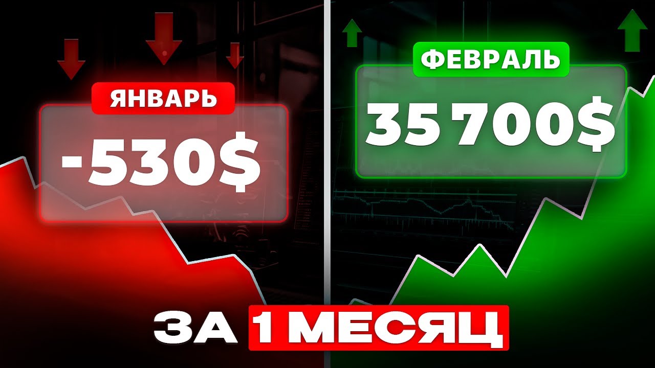 Прорыв в Феврале: Полная схема Прибыльного Трейдинга за 28 дней — MENTRA