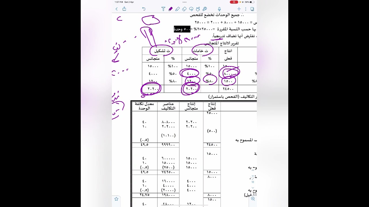المحاضره الثانيه تكاليف الفحص باستمرار