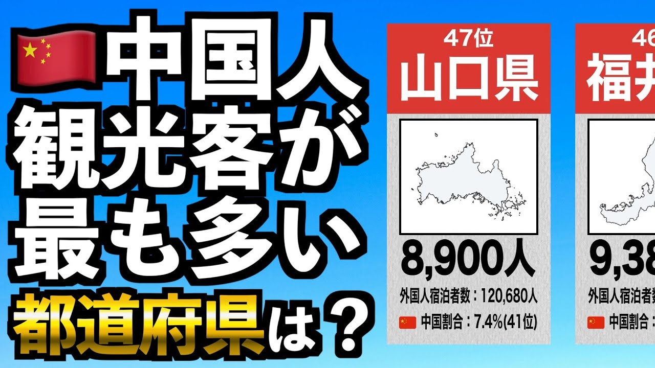中国人観光客が最も多い都道府県は？｜47都道府県中国人宿泊者数ランキング2024