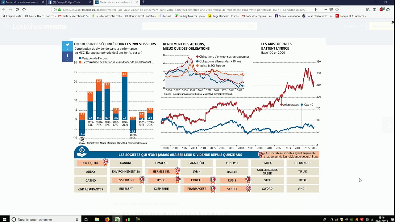 40 actions &agrave; dividendes croissant & bon fondamentaux pour 6 &euro;.