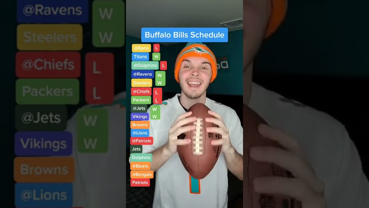 Buffalo Bills Schedule Predictions 