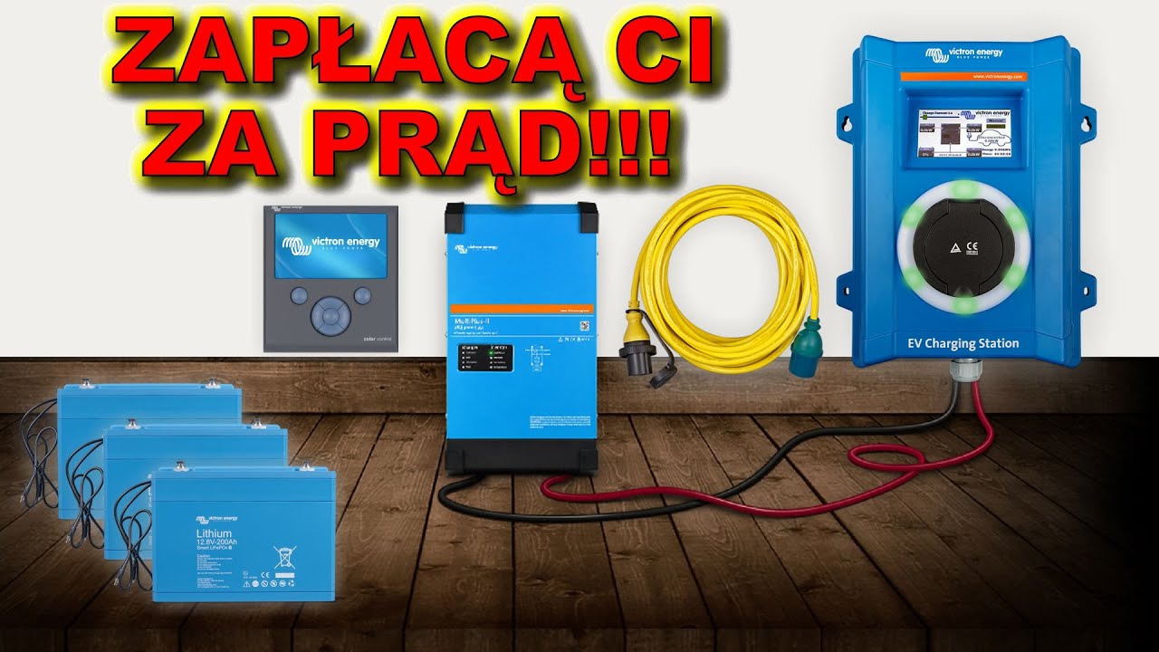 #70 Jak zarabiać. Ujemna cena energii. Finanse i biznes