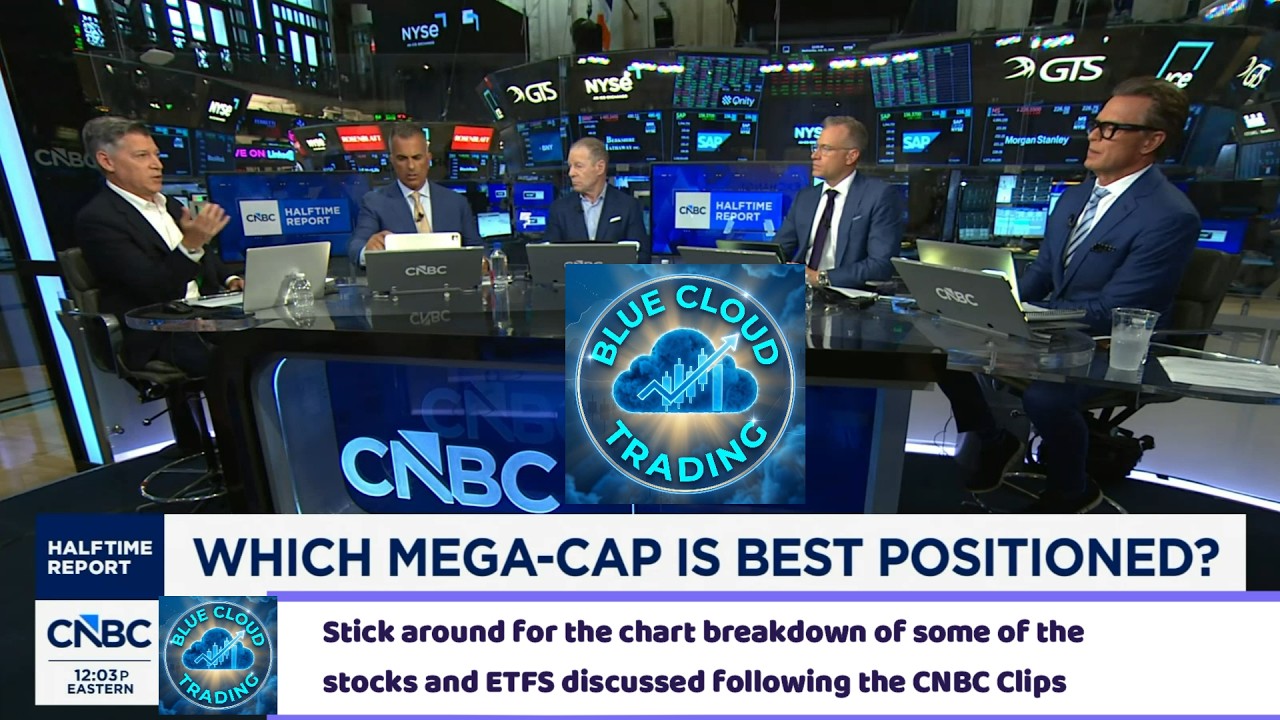 WHICH MEGA-CAP STOCK IS BEST POSITIONED? (07/15) Stock Market Analysis
