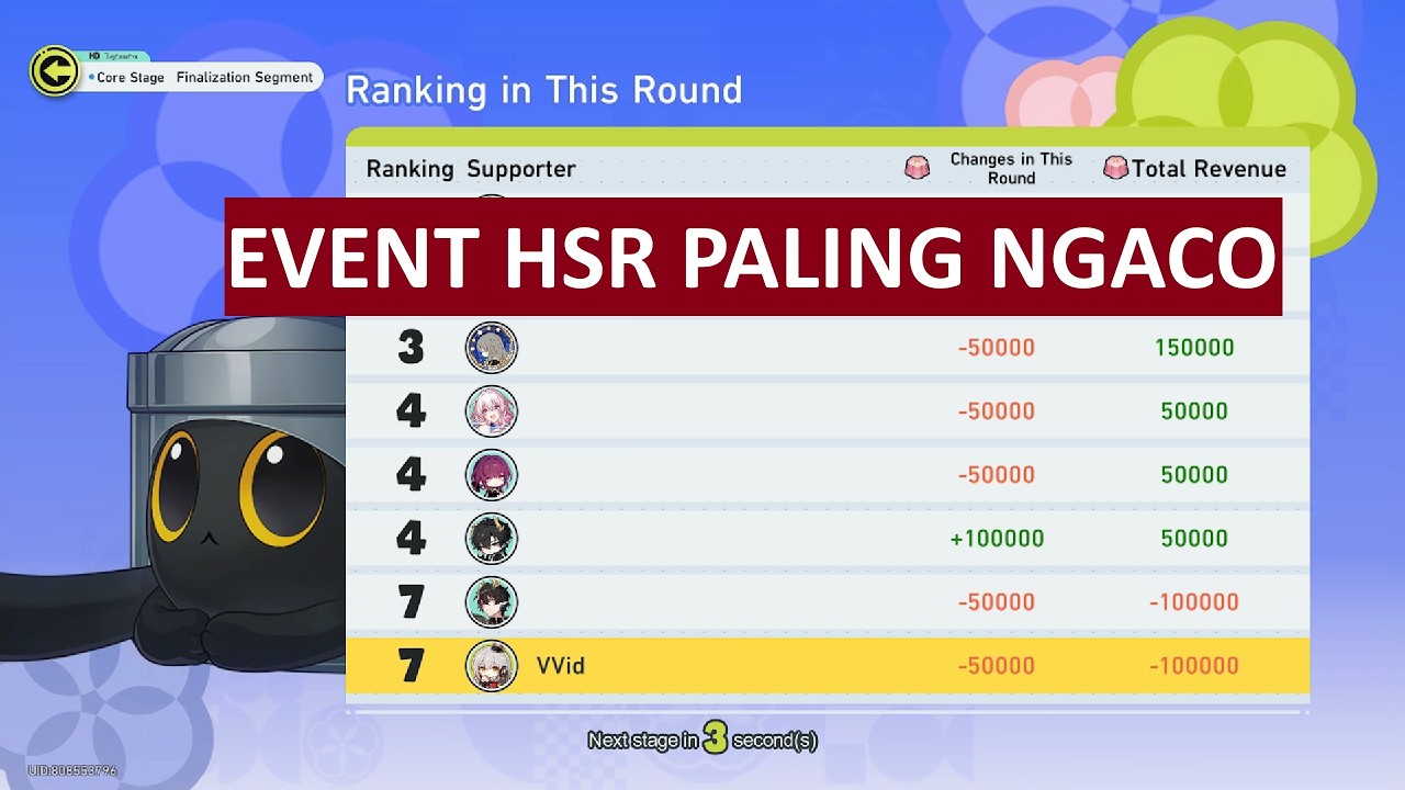 [Honkai Star Rail] Ngaco Banget Mainnya - Snack Dash Event Walkthrough