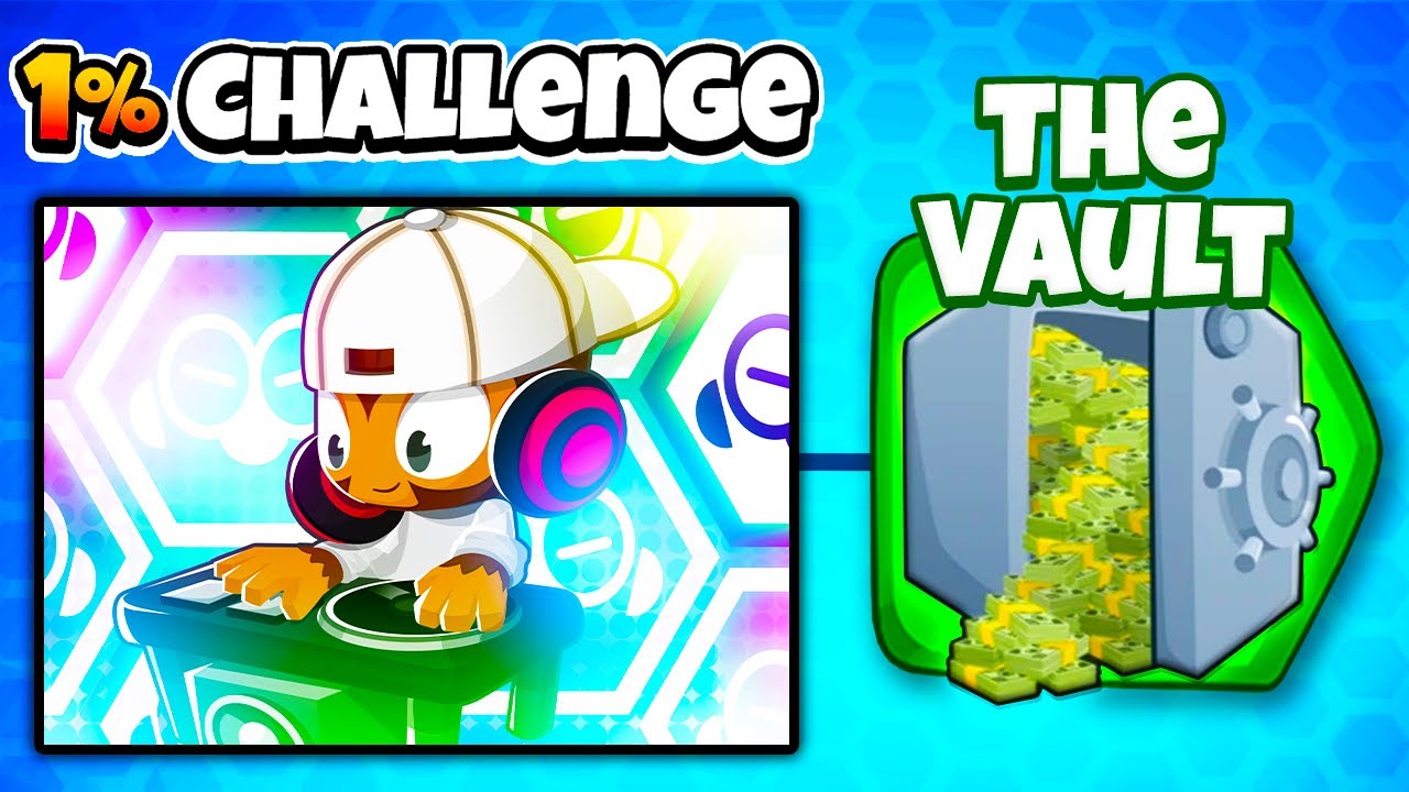 The IMPOSSIBLE 1% challenge..