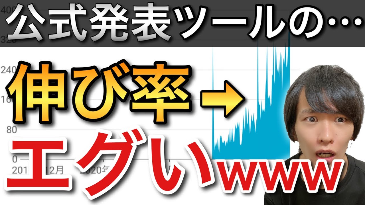 公式発表ツール使えば、再生数爆伸びするのにwww【VidIQの使い方】