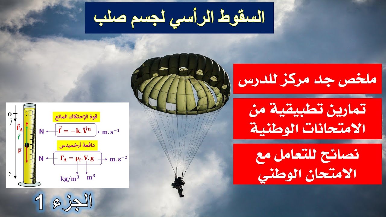 ملخص درس السقوط الرأسي لجسم صلب ( الجزء الأول ) +تمارين من الإمتحانات الوطنية