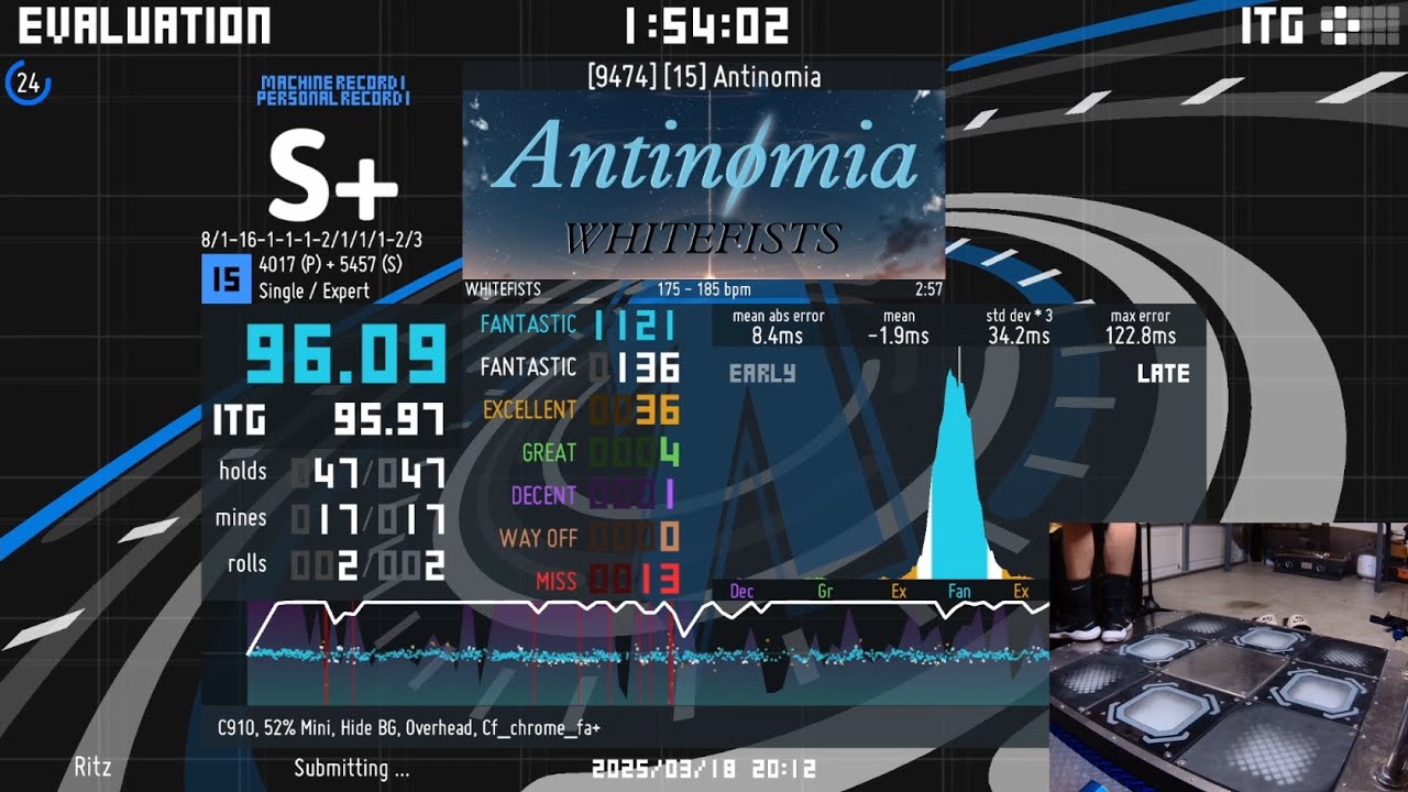 Antinomia [15] 96.09