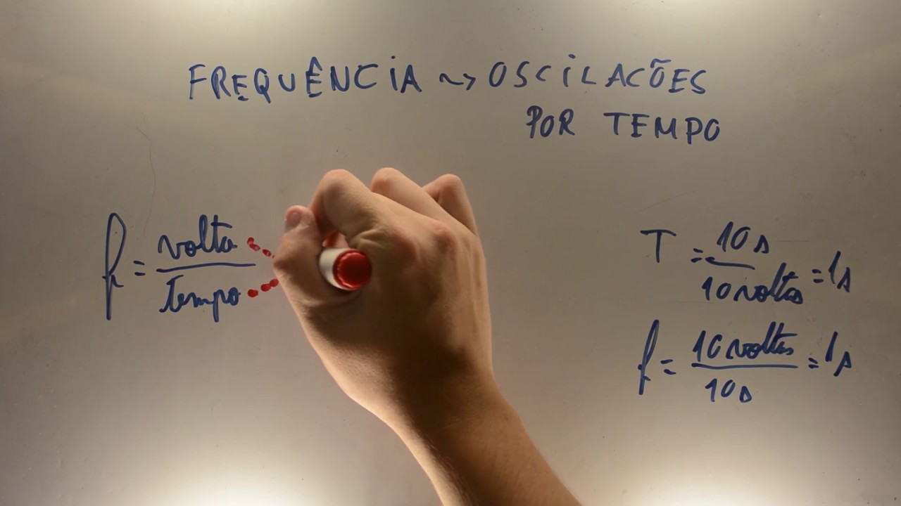 Frequência e Período | Dicas A+