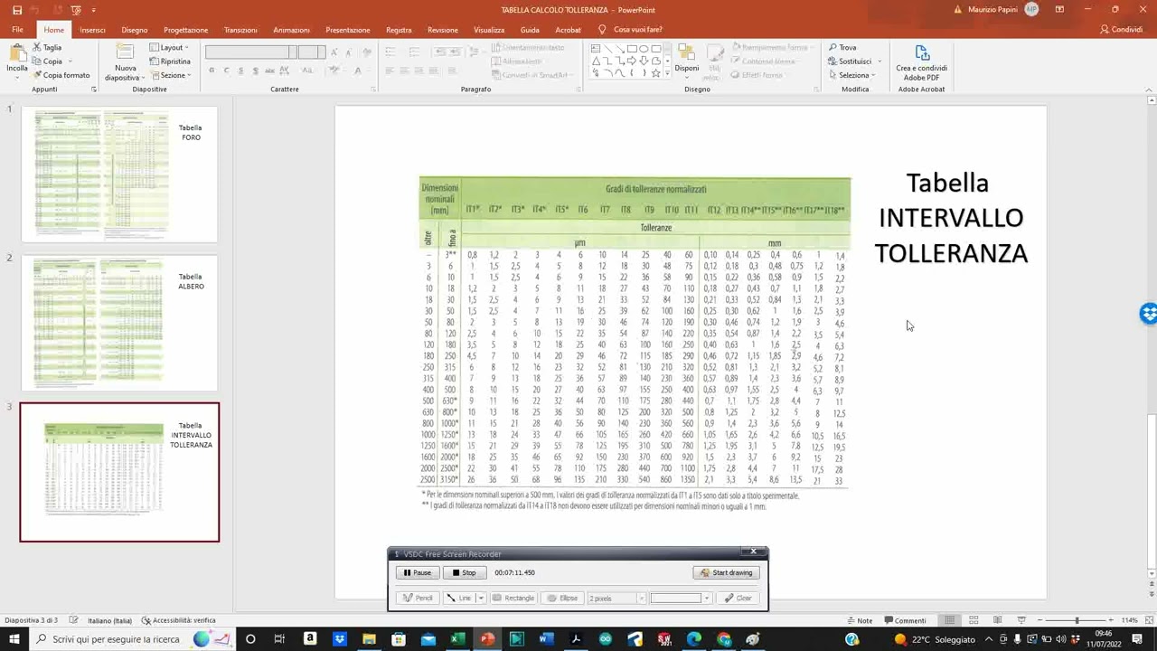 2022 RIPASSO QUOTATURE LINGUETTE E DISEGNI LEZIONE