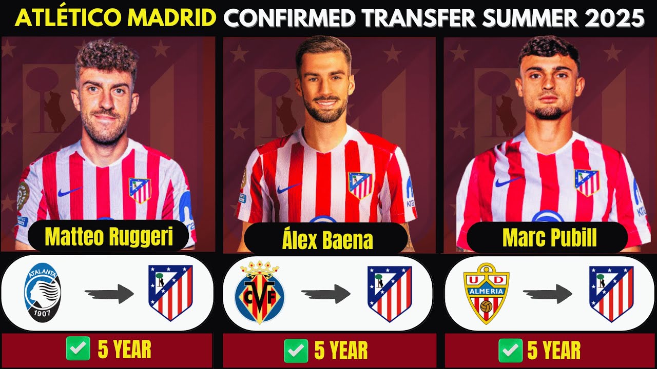 🚨 Atlético Madrid Transfer News Confirmed Today ✅ Álex Baena, Ruggeri, Rodrigo De Paul...etc