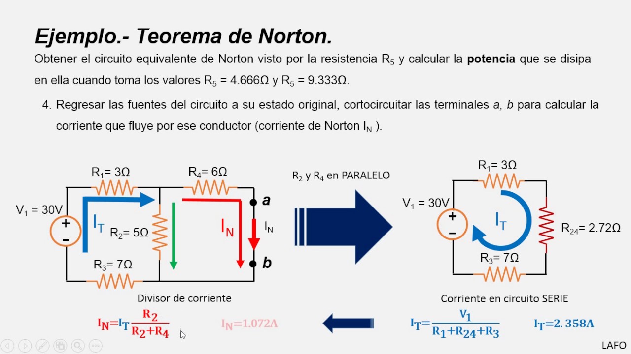 11 DC Teorema de Norton