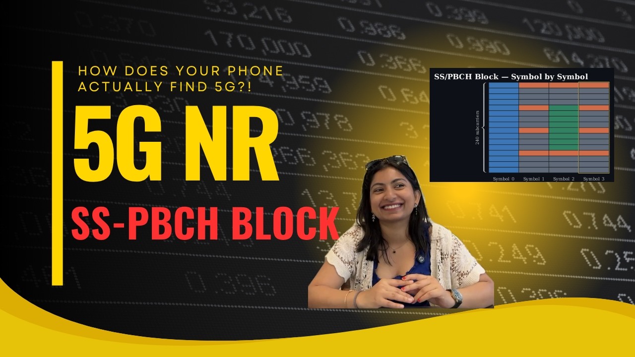 5G NR SSB Explained | How does your phone find 5G?