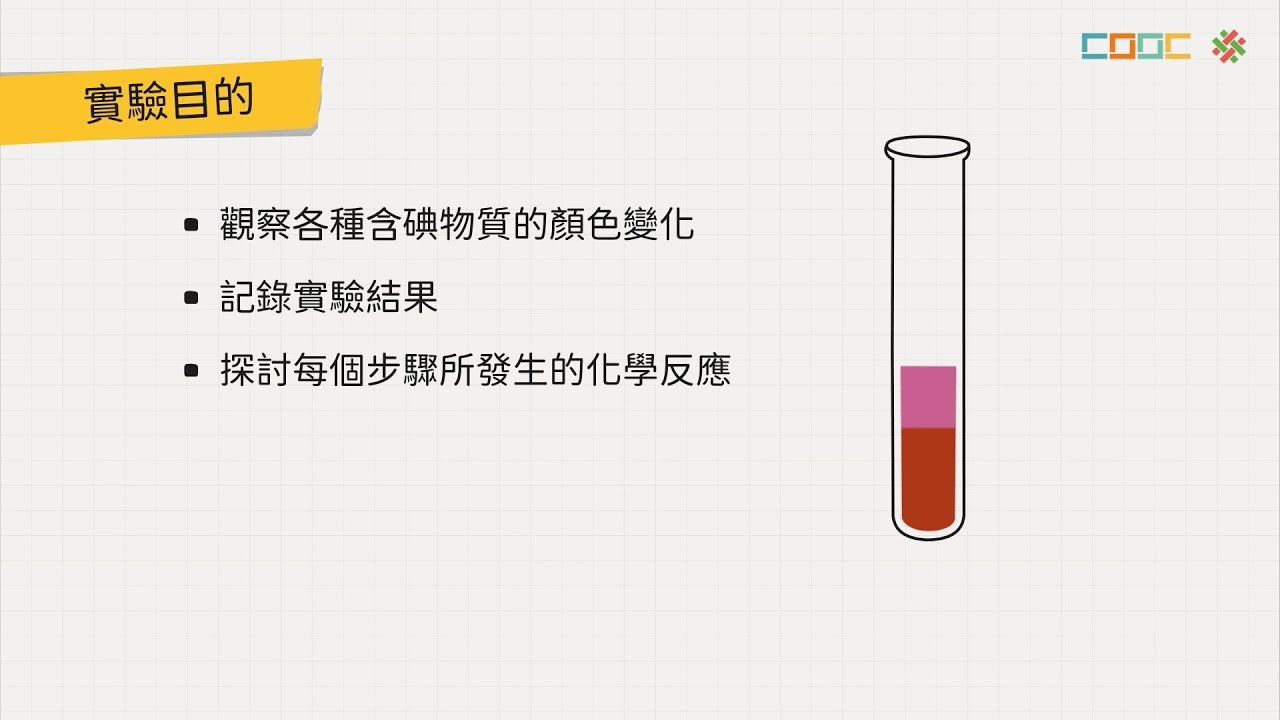 108新課綱｜高三化學｜【實驗】碘的氧化還原實驗