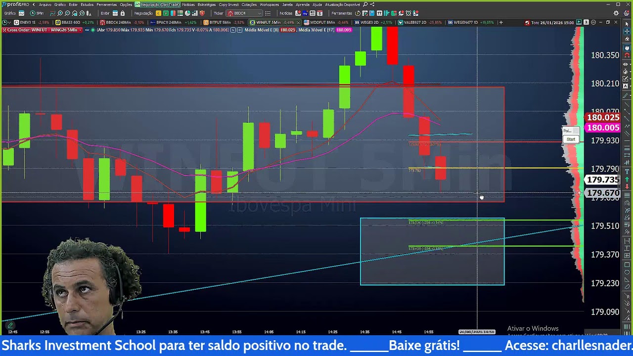 DAY TRADE AO VIVO - Roda de Pregão com Charlles Nader - 26/01/2026
