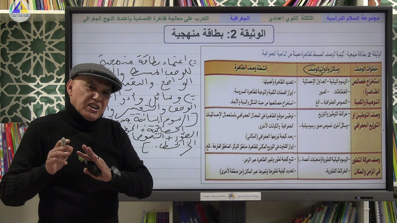 الجغرافية | (التدرب على معالجة ظاهرة اقتصادية باعتماد النهج الجغرافي - الثالثة ثانوي إعدادي)
