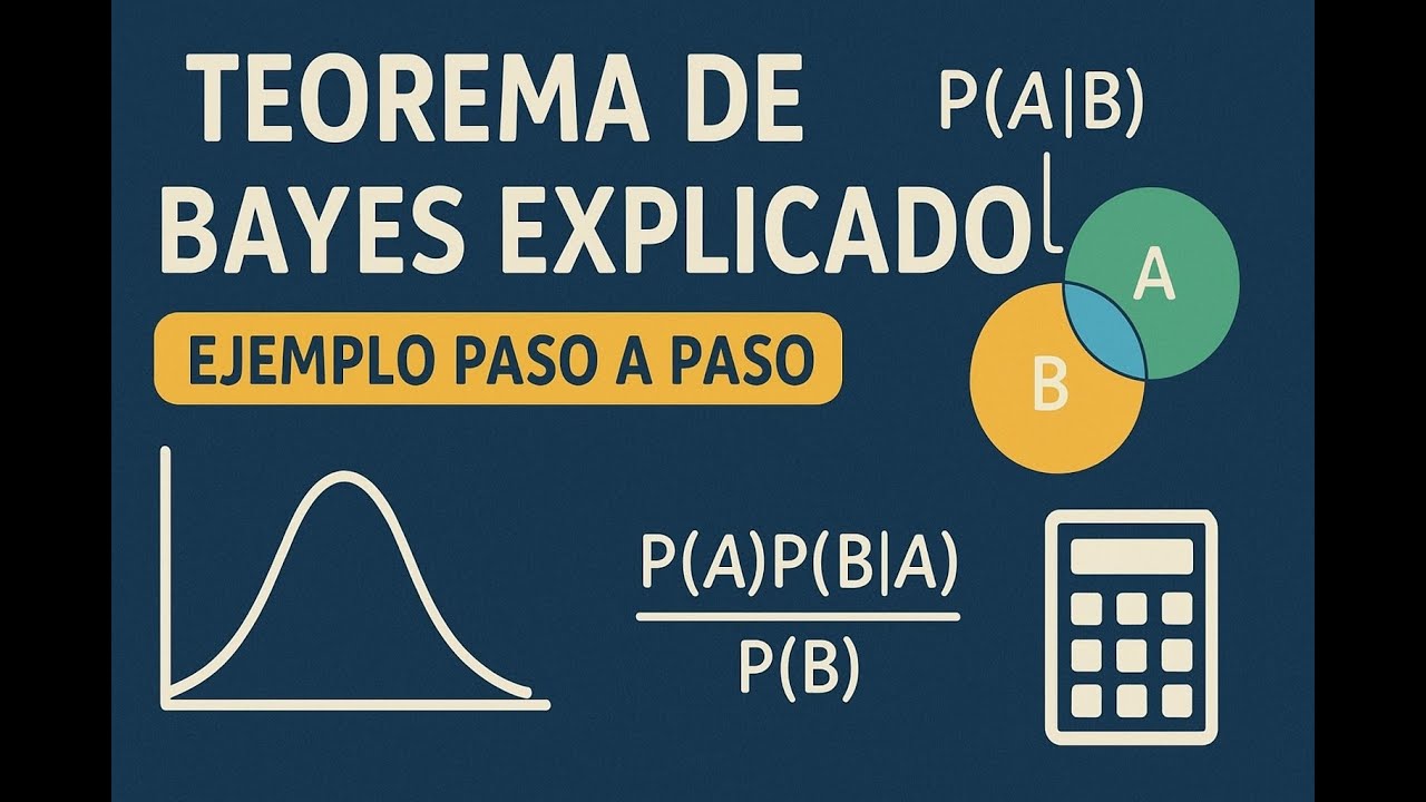 Cómo aplicar el Teorema de Bayes | Ejemplo explicado