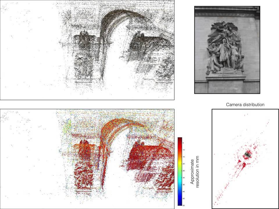 From Single Image Query to Detailed 3D Reconstruction