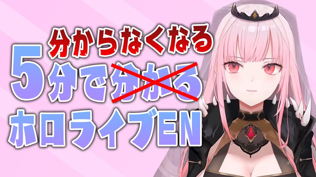 5分でわかる(?)ホロライブEN