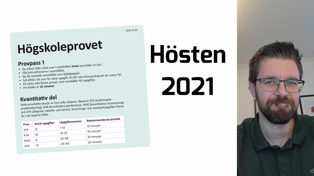 HÖGSKOLEPROVET HÖSTEN 2021. Kvantitativ del. provpass 1. | vidmaHP.se
