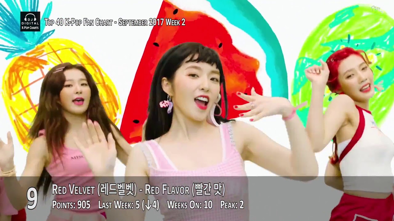 Top 40 K Pop Songs Chart   September 2017 Week 2 Fan Chart