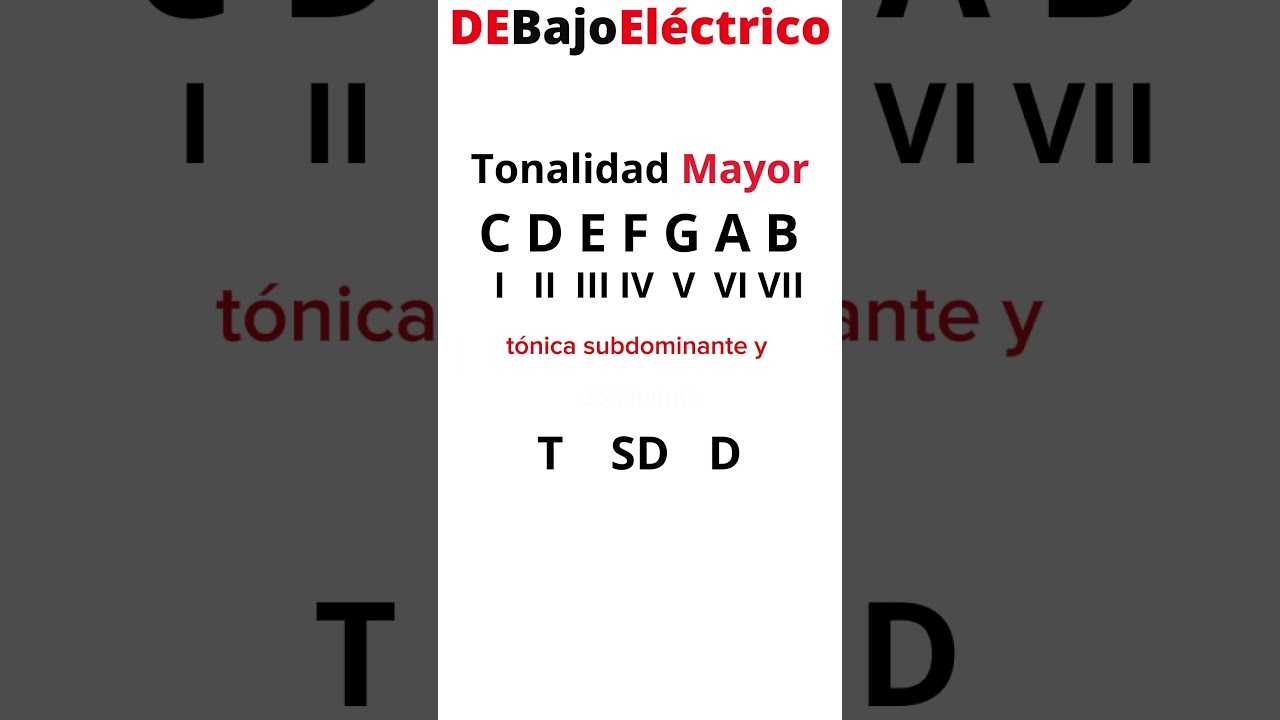 Funciones tonales armon&iacute;a musical #aprenderbajo