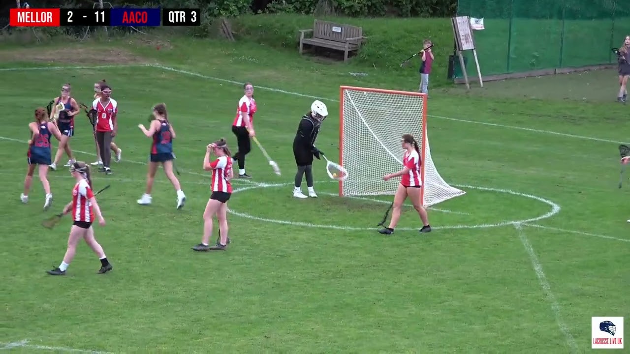 MELLOR GIRLS V ANNE ARUNDEL CROSSOVER GIRLS GOALS