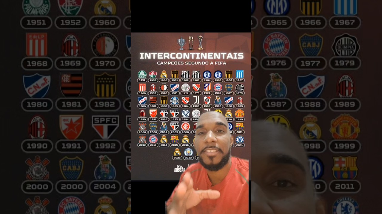 FIFA atualiza lista de campeões intercontinentais 