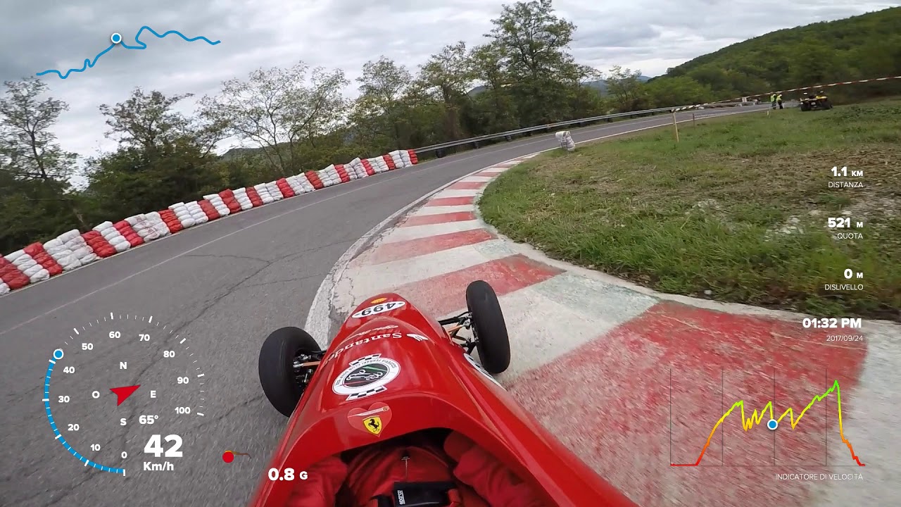 SPEED DOWN 