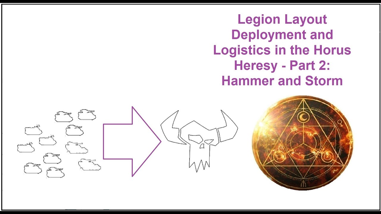 Legion Layout Deployment and Logistics in the Horus Heresy - Part 2: Hammer and Storm