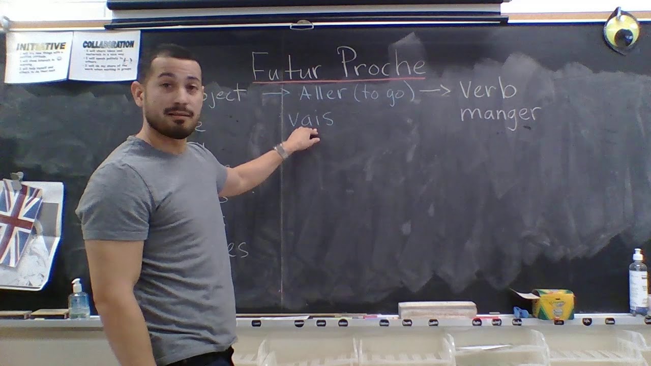 Futur Proche with M. Rivas
