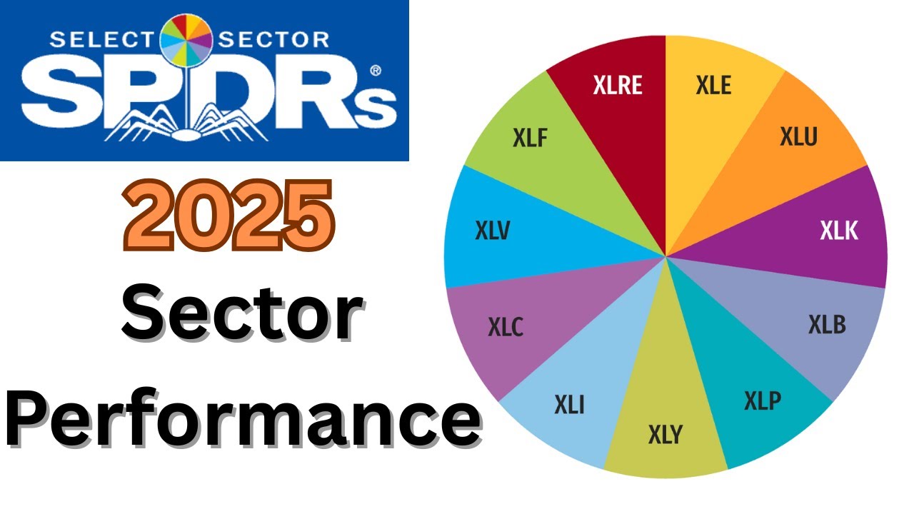Best and and Worst SPYDR Stock Sectors S&P 500 Currently in 2025 reviewed