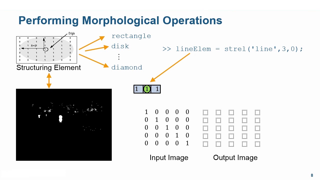 Object Detection Using Blob Analysis | Student Competition: Computer Vision Training