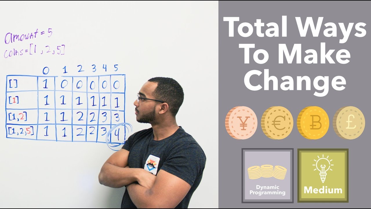 Total Unique Ways To Make Change - Dynamic Programming (