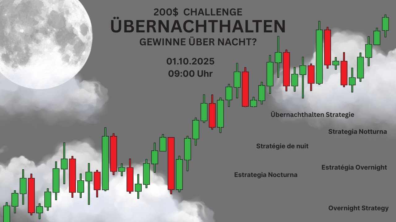 📈 T&auml;gliches Update zur &Uuml;bernachthalten-Strategie 📈