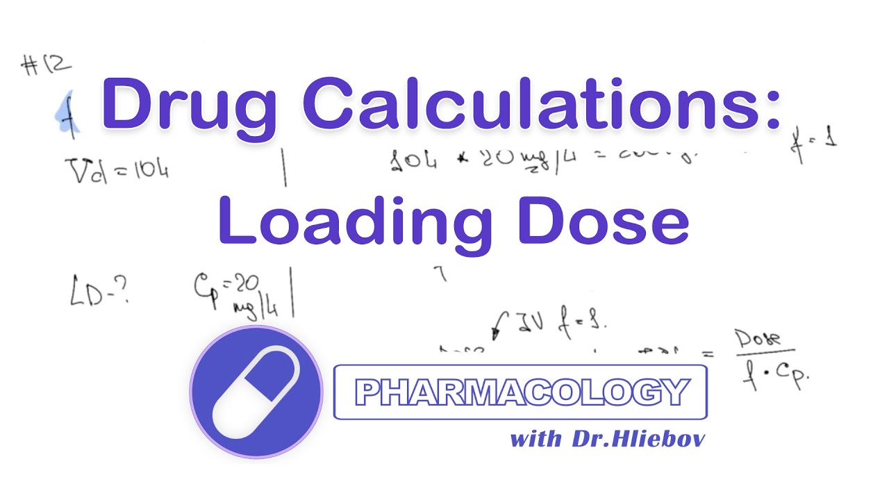 Loading Dose (Drug Calculations Practice Problems - Part 4)