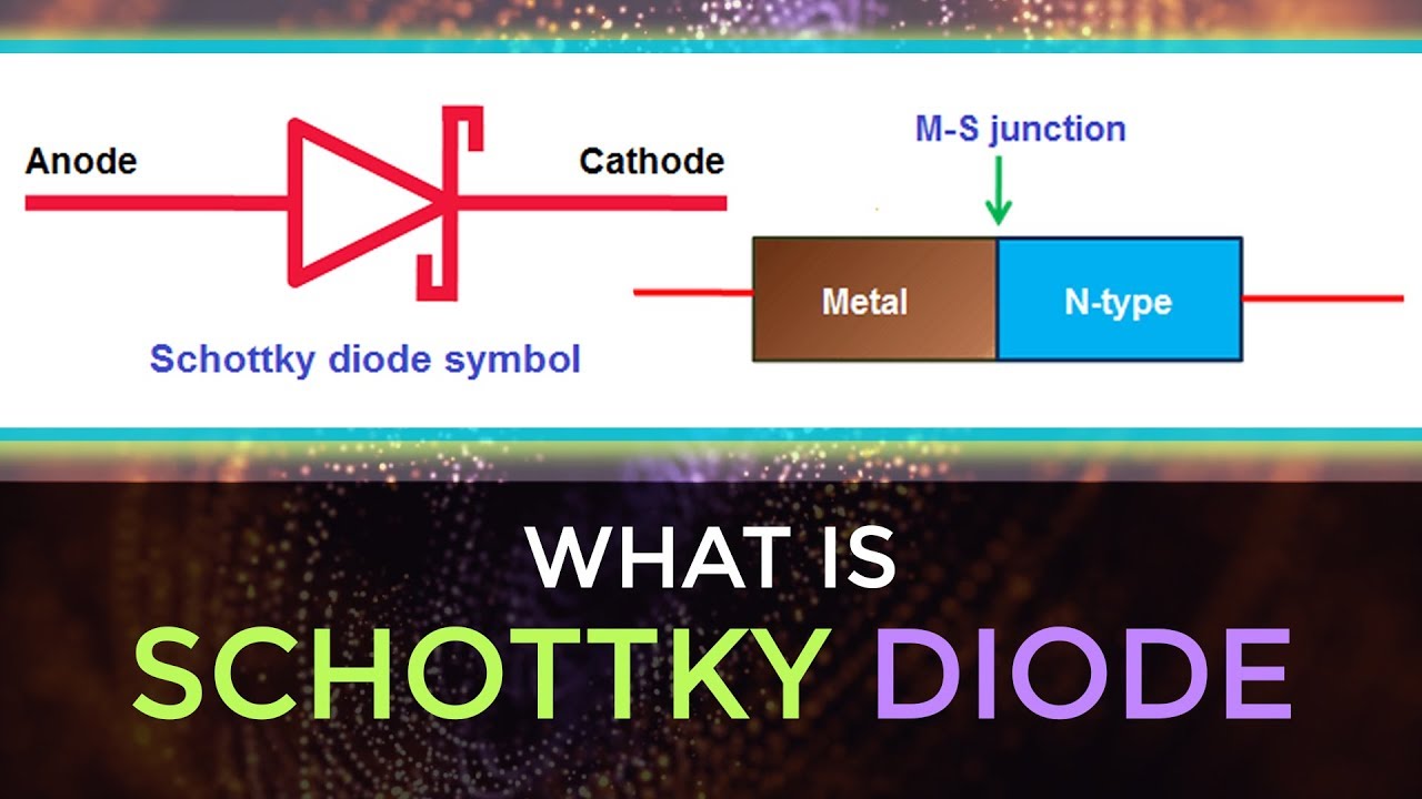 What is Schottky Diode | Metal Semiconductor Junction | Applications of Schottky Diode | EDC