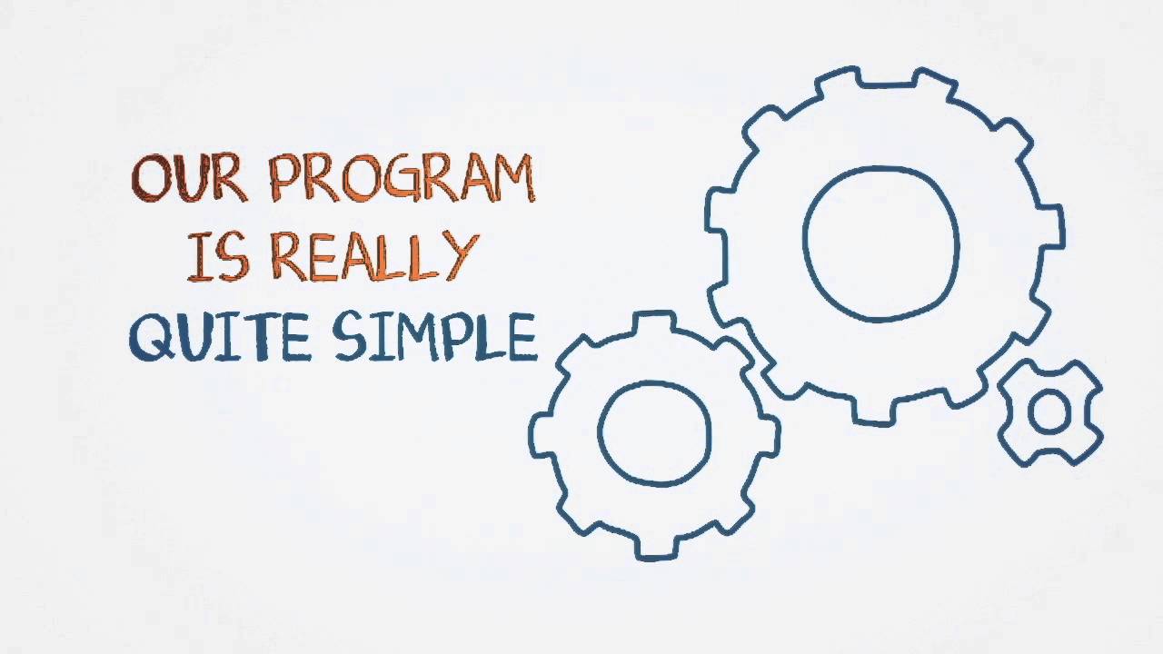 AMS Financial Pool Loans- How it Works Video