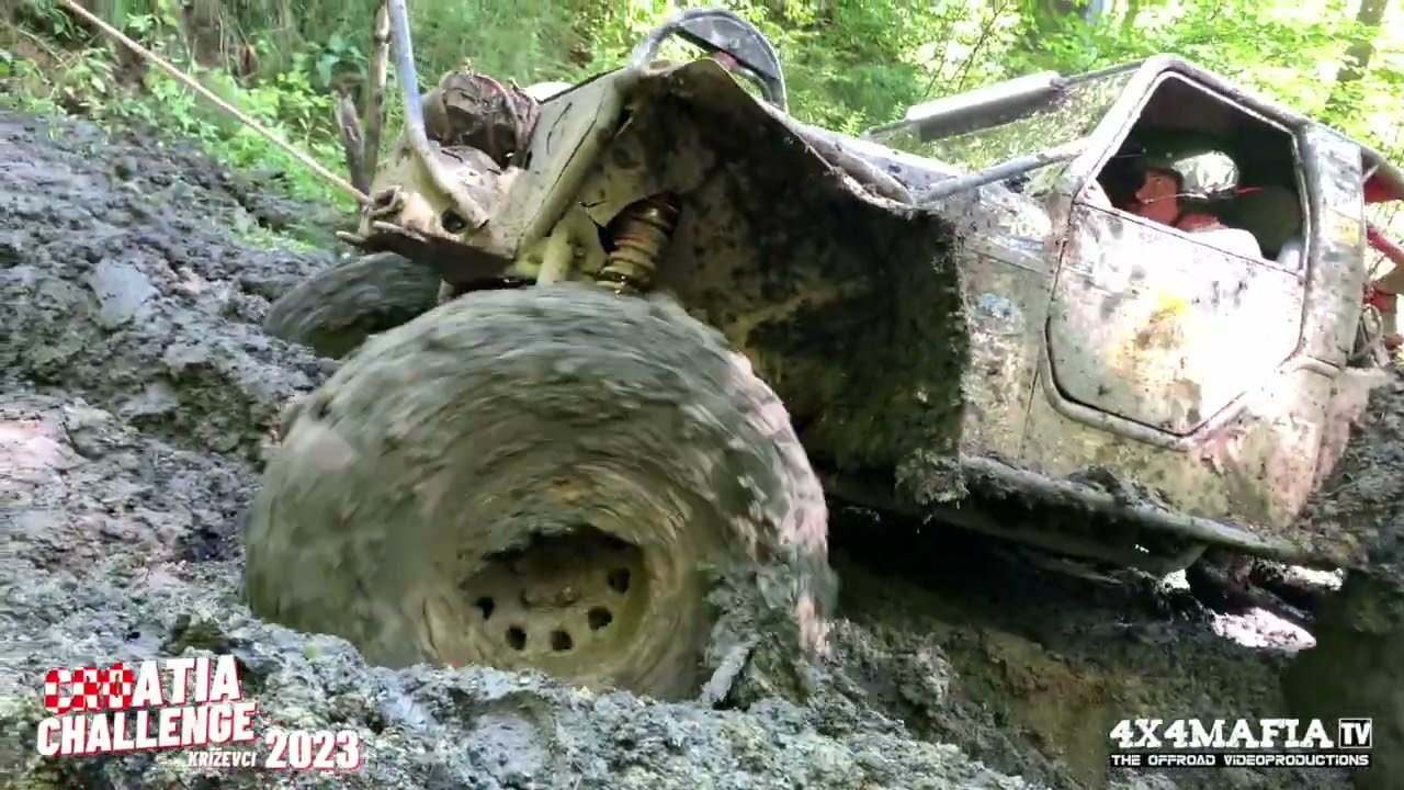 Croatia Challenge 2023
