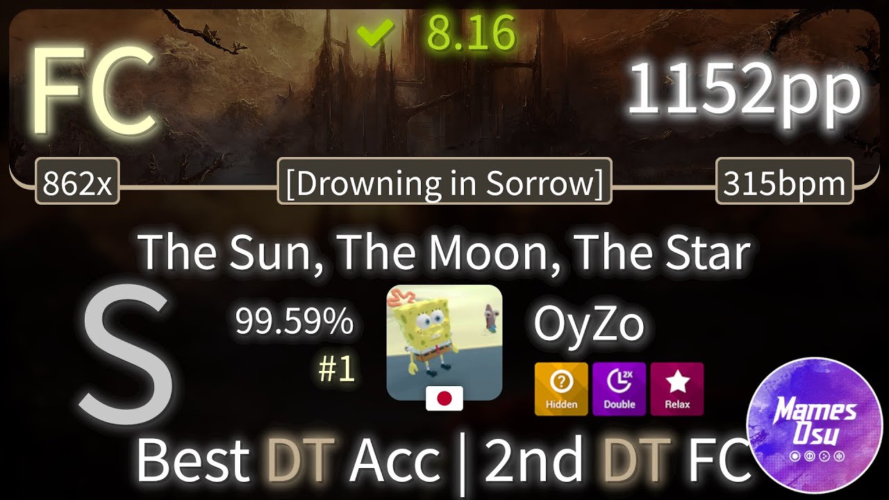 8.16⭐ OyZo | Aether Realm - The Sun, The Moon, The Star +HDDTRX 99.59% (#1 1,152pp FC) -osu!