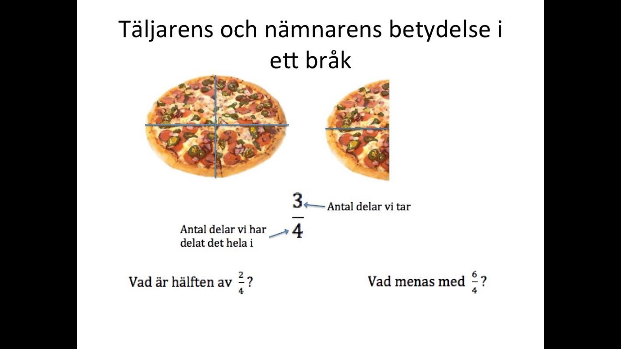 Att tolka br&aring;k som andelar