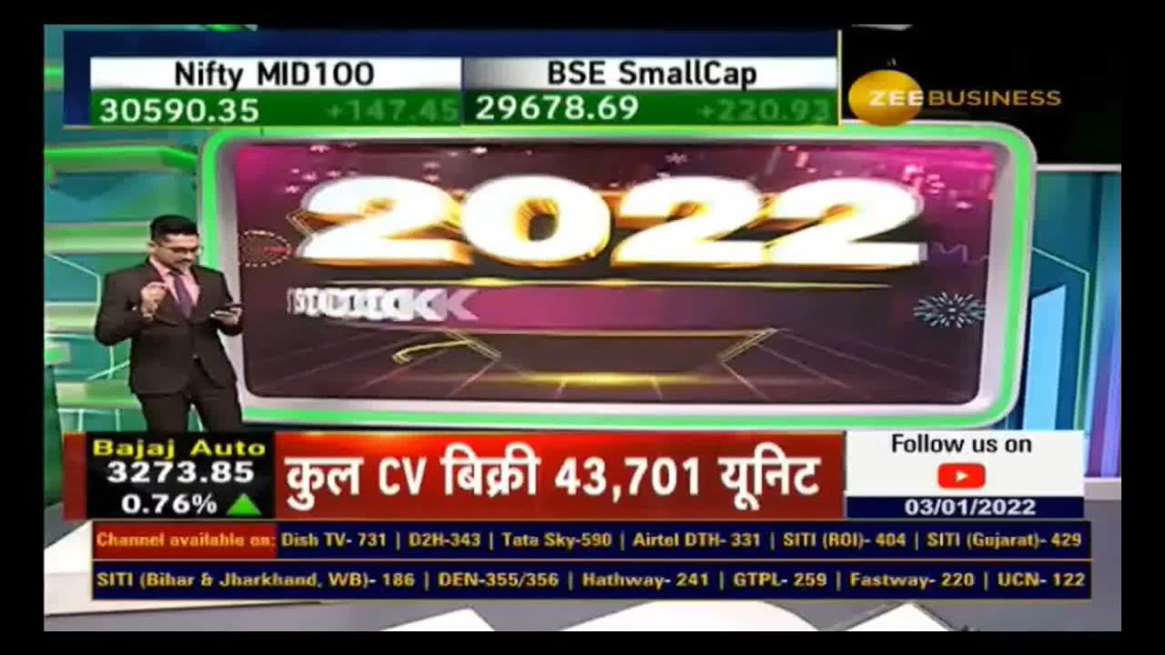 VINDHYA TELELINKS LTD - 2022 का SuperStock | दमदार तेजी के आसार | जानिये क्यों है Experts को पसंद
