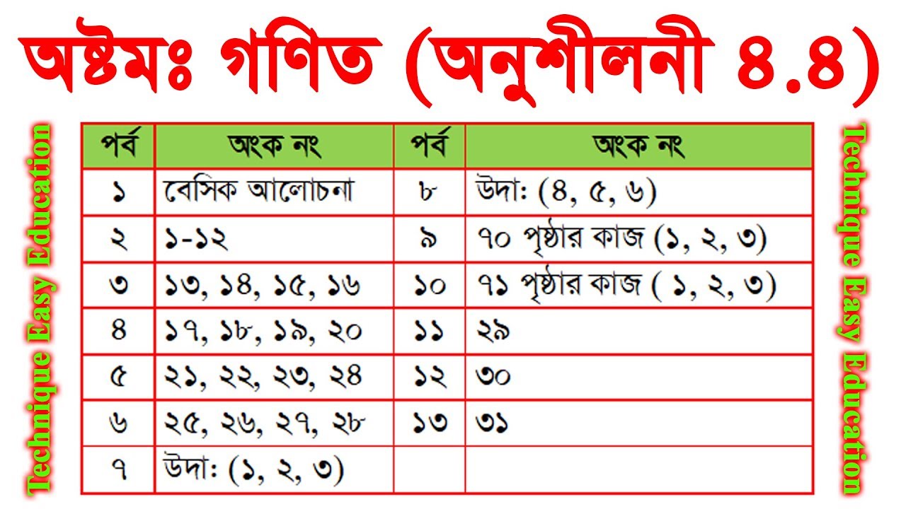 JSC Math 4.4 (All Part) ll Class 8 Math 4.4 ll অষ্টম গণিত চতুর্থ অধ্যায় || সকল অংকের সমাধান