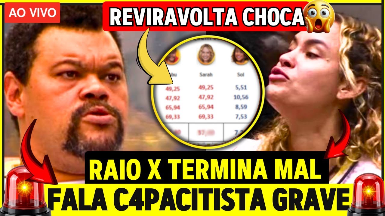 🔥 GRAVÍSSIMO: BABU TEM FALA CHOCANTE COM GABRIELA E GERA REVOLTA: SARA SURTA NO RAIO X: ENQUETES BBB
